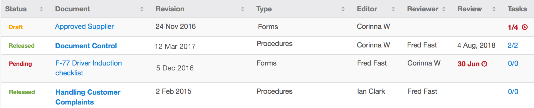 document-register