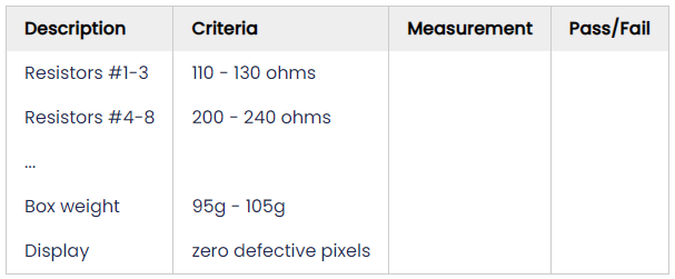 example inspection checklist for a circuit board assembly showing acceptable range for measurements