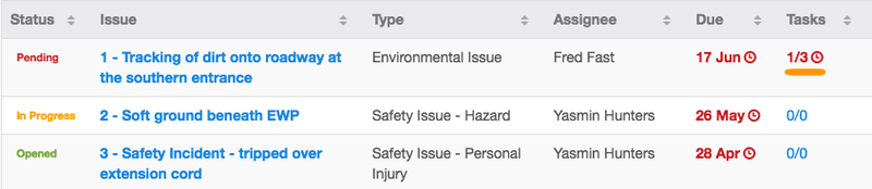 subtasks_module_index